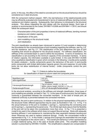 85	
joints. In this way, the effect of the steel-to-concrete joint on the structural behaviour should be
considered as in steel structures.
With the component method (Jaspart, 1997), the real behaviour of the steel/composite joints
may be efficiently evaluated and characterized in terms of rotational stiffness, bending moment
resistance and rotation capacity. Subsequently, their behaviour is introduced in the structural
analysis. This allows integrating the joint design with the structural design. Such type of
analysis is recommended by the codes, EN1993-1-8:2006 and EN1994-1-1:2010, and should
follow the subsequent steps:
 Characterization of the joint properties in terms of rotational stiffness, bending moment
resistance and rotation capacity,
 Classification of the joint,
 Joint modelling on the structural model,
 Joint idealization.
The joint classification as already been introduced in section 2.2 and consists in determining
the boundaries for the conventional type of joint modelling regarding the stiffness, see Fig. 2.6,
and the resistance, see Fig. 2.7. The classification of the joint determines the type of joint
modelling that should be adopted for the structural analysis. For stiffness classification, the
stiffness of the connected beam is used to define the boundaries. In terms of resistance, the
classification is set according to the minimum capacity of the connected members. In terms
of rotation capacity, the information available is quite limited. In the code EN1993-1-8:2006
only a qualitative classification is given which consists in the following: i) ductile joints (suitable
for plastic analysis) – ductile components govern the behaviour of the joint; ii) semi-ductile
joints components with limited deformation capacity govern the joint response; iii) and brittle
joints (do not allow redistribution of internal forces) - brittle components control the joint
response.
Tab. 7.1 Criteria to define the boundaries
for classification of beam-to-column steel and composite joints
Stiffness
Rigid/Semi-rigid 8 E Ib/Lb
Semi-rigid/Pinned 0.5 E Ib/Lb
Resistance
Full-strength/Partial-strength
Top of column: min{Mc,	pl,Rd;	Mb,pl,Rd}
Within column height: min{2Mc,pl,Rd;	Mb,pl,Rd}
Partial-strength/Pinned 25% of Full-strength/Partial-strength
In the structural analysis, according to the stiffness and strength classification, three types of
joint modelling are possible, as listed in Tab. 7.2. In the case of continuous joint, the full rotation
continuity is guaranteed between the connected members. In the case of simple joint, all
rotational continuity is prevented between the connected members.
Otherwise, the joint is semi-continuous. In relation to the physical representation of the joint in
the structural model, different approaches may be used, as illustrated in Tab. 7.2. In Fig. 7.1a
the actual behaviour of the joint is modelled: L-springs Sr,L representing the connecting zone
and S-springs Sr,S representing the panel zone. The infinite rigid stubs assure that the flexibility
of the joint will not be taken into consideration more than once. In Fig. 7.1b is presented a
model to be used in the software which does not support flexural springs. Stubs with adequate
bending stiffness E	I and resistance M, maintaining the clear separation between bending and
shear influences are used to replace rotational springs. Finally, the concentrated model is
represented in Fig. 7.1c. In this model, L-springs and S-springs are assembled into one single
spring and displaced to the column axis Sc. The overall joint behaviour is then represented by
a single rotational spring, two in the case of double sided joints. This simplified modelling
solution is prescribed by EN1993-1-8:2006. The simplifications adopted are compensated in
 