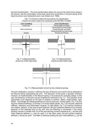 86	
the joint transformation. The joint transformation takes into account the shear force acting in
the column, and the combination of the shear panel and connections in the joint spring at the
beam-to-column axis intersection point, see (Huber et al, 1998).
Tab. 7.2 Criteria to define the boundaries for classification
of beam-to-column steel and composite joints EN1993-1-8:2006
Joint modelling Joint Classification
Continuous Full-strength and Rigid
Semi-continuous
Full-strength and Semi-rigid
Partial-strength and Rigid
Partial-strength and Semi-rigid
Simple Pinned and Pinned
Fig. 7.1a Representation
of joint by infinite rigid stubs
Fig. 7.1b Representation
of joint by deformable stubs
Fig. 7.1c Representation of joint by two rotational springs
The joint idealization consists in defining the type of flexural curve which will be attributed to
the flexural spring representing the joint. The behaviour of the joints is typically nonlinear;
however, its implementation in the flexural spring is not practical for everyday design. In this
way, the behaviour of the joint may be simplified as schemed in Fig. 7.2. The selection of the
appropriate curve depends on the type of analysis to perform: elastic, elastic-plastic, rigid-
plastic. Accordingly the following behaviours may be assumed: i) linear elastic, Fig. 7.2a only
requires rotational stiffness; ii) bi-linear or tri-linear elastic-plastic, Fig. 7.2b requires rotational
stiffness, resistance and deformation capacity; iii) rigid plastic, Fig. 7.2c requires resistance
and rotation capacity. In the case of semi-rigid joint, the joint rotational stiffness to be consider
depends on the expected load on the joint, thus the following is considered: i) the acting
bending moment is smaller than 2/3 of the joint bending moment resistance Mj,Rd and the joint
initial rotational stiffness Sj,ini may be used; ii) in the other cases, the joint secant rotational
stiffness Sj should be used. The latter is obtained dividing the joint initial stiffness Sj,ini by the
Sr,S
Sr,S
Sr,L Sr,L
EI=∞
EIL
EIL
EIS
EIS
ScSc
 