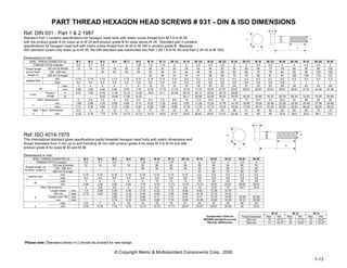 PART THREAD HEXAGON HEAD SCREWS # 931 - DIN & ISO DIMENSIONS
                                                                                                                                                                                                        k
Ref: DIN 931 - Part 1 & 2 1987
Standard Part 1 contains specifications for hexagon head bolts with metric screw thread from M 1.6 to M 39                                                                           e                          ds                              d
with the product grade A for sizes up to M 24 and product grade B for sizes above M 24. Standard part 2 contains
specifications for hexagon head bolt with metric screw thread from M 42 to M 160 in product grade B. Because                                                                                                                    b
ISO standard covers only sizes up to M 36, the DIN standard was subdivided into Part 1 (M 1.6 to M 36) and Part 2 (M 42 to M 160).                                                           s                            l


Dimensions in mm.
     NOM. THREAD DIAMETER (d)            M3        M4      M5      M6     (M 7)     M8        M 10    M 12      (M 14)    M 16    (M 18)     M 20       (M 22)       M 24        (M 27)    M 30    (M 33)       M 36       (M 39)       M 42        (M 45)   M 48
        THREAD PITCH (coarse)            0.5        0.7     0.8     1        1     1.25        1.5    1.75         2        2       2.5       2.5         2.5          3            3       3.5      3.5          4           4          4.5          4.5      5
Thread length      125 mm & shorter       12        14      16      18      20       22         26      30         34       38      42        46          50          54           60       66       72          78           84          90           96     102
 (b) for Nom.        125 - 200 mm          -         -      22      24      26       28         32      36         40       44      48        52          56          60           66       72       78          84          90           96          102     108
   length (l)      200 mm & longer         -         -       -       -       -        -         45      49         53       57      61        65          69          73           79       85       91          97          103         109          115     121
                          min.           0.15      0.15    0.15   0.15     0.15    0.15       0.15    0.15       0.15      0.2      0.2       0.2         0.2         0.2          0.2      0.2      0.2         0.2         0.3         0.3          0.3     0.3
 washer face
                         max.             0.4       0.4     0.5    0.5      0.5     0.6        0.6     0.6        0.6      0.8      0.8       0.8         0.8         0.8          0.8      0.8      0.8         0.8          1           1            1       1
                               max.        3         4       5       6       7        8         10      12         14       16      18        20          22          24           27       30       33          36           39          42           45      48
              ds               min.      2.86      3.82    4.82   5.82     6.78     7.78       9.78   11.73      13.73    15.73    17.73     19.67       21.67       23.67        26.67    29.67    32.61       35.61       38.61       41.61        44.38   47.38
                  Product       A        6.01      7.66    8.79   11.05   12.12    14.38       18.9    21.1      24.49    26.75    30.14     33.53       35.72       39.98          -        -        -           -            -           -            -       -
     e min.
                   Grade        B          -         -     8.63   10.89   11.94    14.20         -       -          -     26.17    29.56     32.95       35.03       39.55        45.20    50.85    55.37       60.79       66.44       72.02        76.95   82.60
            Nom. Dimensions                2       2.8     3.5      4      4.8      5.3        6.4     7.5        8.8       10     11.5      12.5         14          15           17      18.7      21         22.5         25          26           28      30
                          min.           1.88      2.68    3.35   3.85     4.65     5.15       6.22    7.32       8.62     9.82    11.28     12.28       13.78       14.78        16.65    18.28    20.58       22.08       24.58       25.58        27.58   29.58
       k
                         max.            2.12      2.92    3.65    4.15    4.95     5.45       6.58    7.68       8.98    10.18    11.72     12.72       14.22       15.22        17.35    19.12    21.42       22.92       25.42       26.42        28.42   30.42
        Max. = Nom. Dimensions            5.5        7       8      10      11       13         17      19         22       24      27        30          32          36           41       46       50          55          60           65           70      75
       s                  min.           5.32      6.78    7.78    9.78   10.73    12.73      16.73   18.67      21.67    23.67    26.67     29.67       31.61       35.38         40       45       49         53.8        58.8        63.8         68.1    73.1



                                                                                                                                                                                            k


Ref: ISO 4014-1979                                                                                                                                               e                                 ds                               d
This international standard gives specifications partly threaded hexagon head bolts with metric dimensions and
thread diameters from 3 mm up to and including 36 mm with product grade A for sizes M 3 to M 24 and with
                                                                                                                                                                                                                     b
product grade B for sizes M 30 and M 36.                                                                                                                                     s                              l

Dimensions in mm.
      NOM. THREAD DIAMETER (d)                  M3        M4      M5        M6         M8         M 10        M 12       (M 14)    M 16         M 20        M 24             M 30         M 36
           THREAD PITCH (coarse)                0.5       0.7      0.8        1       1.25         1.5        1.75           2        2          2.5          3               3.5            4
                       125 mm & shorter          12        14      16        18         22          26          30          34       38           46         54                66           78
 Thread length (b)
                         125 - 200 mm             -         -       -         -         28          32          36          40       44           52         60                72           84
for Nom. length (l)
                       200 mm & longer            -         -       -         -          -           -           -           -       57           65         73                85           97
                              min.              0.15      0.15    0.15      0.15      0.15        0.15        0.15        0.15      0.2          0.2         0.2              0.2          0.2
   washer face
                             max.               0.4       0.4      0.5       0.5       0.6         0.6         0.6         0.6      0.8          0.8         0.8              0.8          0.8
                             max.                 3         4       5         6          8          10          12          14       16           20         24                30           36
       ds
                              min.              2.86      3.82    4.82      5.82       7.78        9.78       11.73       13.73    15.73        19.67       23.67            29.67        35.61
              Nom. Dimensions                     2        2.8     3.5        4         5.3         6.4         7.5         8.8      10          12.5        15               18.7         22.5
                     Length below     min.       1.8      2.68    3.35      3.85       5.15        6.22        7.32        8.62     9.82        12.28       14.78               -            -
                        150 mm       max.       2.12      2.92    3.65      4.15       5.45        6.58        7.68        8.98    10.18        12.72       15.22               -            -
         k          Length over 150 min.          -         -     3.26      3.76       5.06        6.11        7.21        8.51     9.71        12.15       14.65            18.28        22.08
                          mm         max.         -         -     3.74      4.24       5.54        6.69        7.79        9.09    10.29        12.85       15.35            19.12        22.92
                             max.               5.5         7       8        10         13          16          18          21       24           30         36                46           55
         s                    min.              5.32      6.78    7.78      9.78      12.73       15.73       17.73       20.67    23.67        29.67       35.38              45         53.8

                                                                                                                                                                                                       M 10                  M 12              M 14
                                                                                                                                             Comparison Chart on                 Thread Diameter   Max.    Min.          Max.    Min.      Max.    Min.
                                                                                                                                           ISO/DIN standards across                  ISO mm         16    15.73           18    17.73       21    20.67
                                                                                                                                              flat size differences                  DIN mm         17    16.73           19    18.67       22    21.67




*Please note: Diameters shown in () should be avoided for new design.

                                                                    © Copyright Metric & Multistandard Components Corp. 2000
                                                                                                                                                                                                                                                    1-13
 