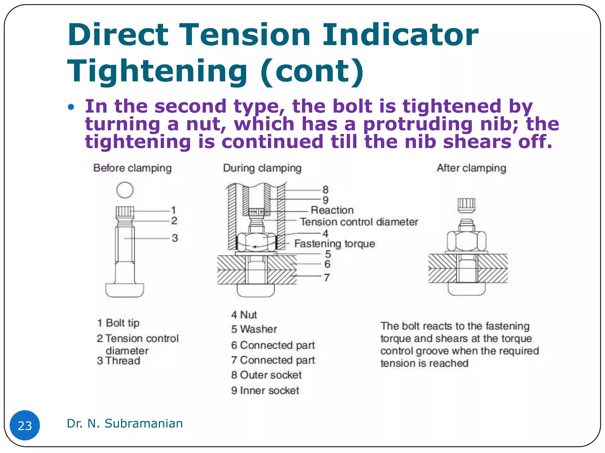 Bolted connections | PPTX