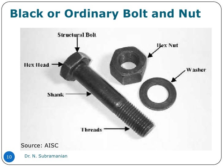 Bolted connections