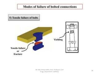 Bolted connections | PDF