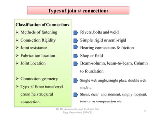Bolted connections | PDF