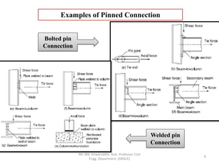 Bolted connections | PDF