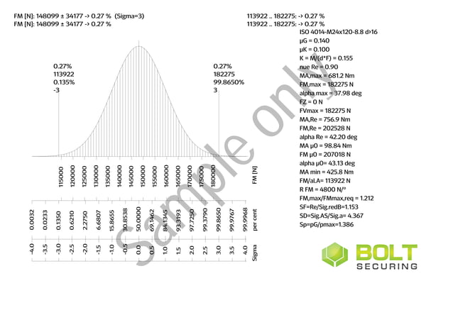 Fastenal Bolted Joint Design Pdf Fastenal Bolted Joint Design Pdf