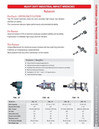 Bolting tools | PDF