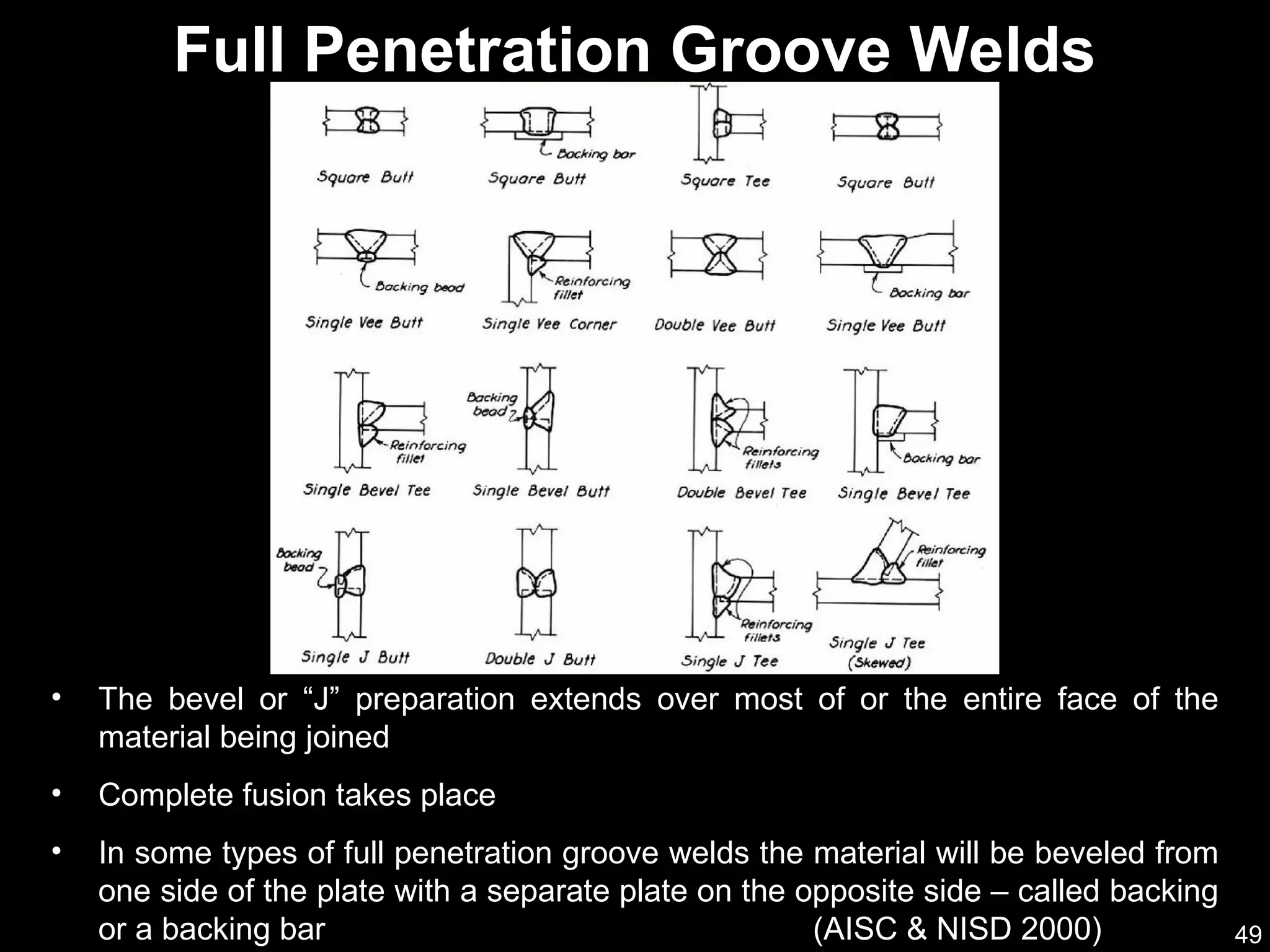 49
• The bevel or “J” preparation extends over most of or the entire face of the
material being joined
• Complete fusion takes place
• In some types of full penetration groove welds the material will be beveled from
one side of the plate with a separate plate on the opposite side – called backing
or a backing bar (AISC & NISD 2000)
Full Penetration Groove Welds
 