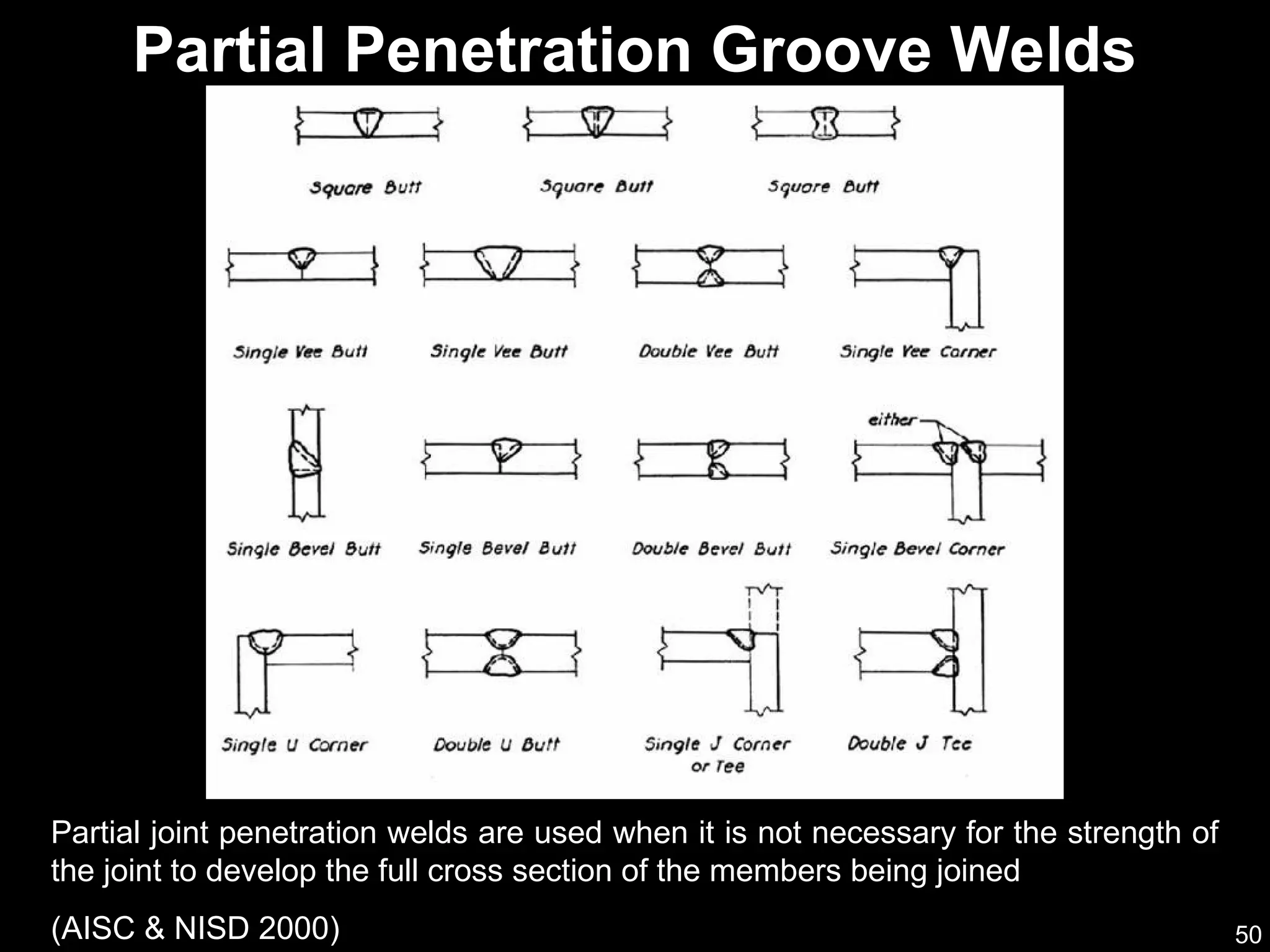 50
Partial joint penetration welds are used when it is not necessary for the strength of
the joint to develop the full cross section of the members being joined
(AISC & NISD 2000)
Partial Penetration Groove Welds
 