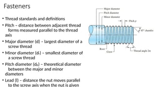 Bolt Nuts as machine element design analysis | PPTX