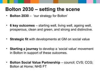 Bolton 2030 - David Herne and Darren Knight