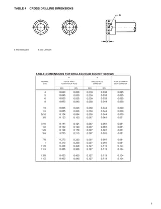 download bolt operations download bolt operations