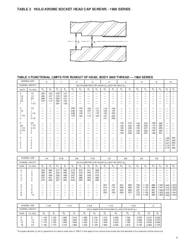 Motorcycle Nuts Bolts Fasteners Webbikeworld