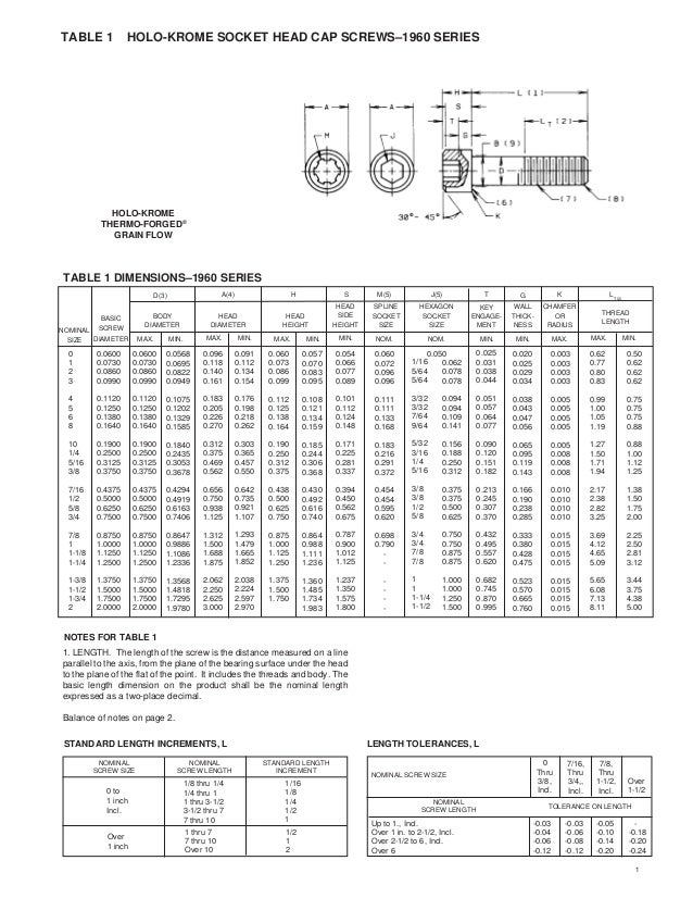 Bolts includes docs_pdf_87