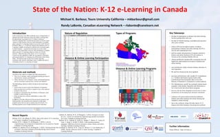 Introduction
In the introduction to the 2006 worldwide survey of departments of
education the North American Council for Online Learning (later
the International Association for K-12 Online Learning or
iNACOL) indicated that “research has been done on several virtual
schools in North America; however, little information is available
about current K-12 e-learning initiatives across the world” (Powell
& Patrick, 2006, p. 1). At the time, based on the literature on K-12
e-learning a slightly revised quote could also have accurately apply
to North America – ‘research has been done on several virtual
schools in the United States; however, little information is available
about current K-12 e-learning initiatives in the rest of North
America.’ When the State of the Nation: K-12 e-Learning in
Canada was first published in 2008, the vast majority of literature
and research about K-12 e-learning was still focused on the United
States. This annual study was the first of many steps that
researchers took, and are continuing to take, to address the lack of
information about K-12 e-learning in Canada.
Materials and methods
The goals of this study are to address the following questions:
1. How is K-12 distance, online, and blended learning governed in
each province, territory, and federally?
2. What is the level of K-12 distance, online, and blended learning
activity occurring in each province, territory, and federally?
The methodology utilized to collect the data for the annual study
included:
• a survey that was sent to each of the Ministries of Education,
• follow-up interviews to clarify or expand on any of the responses
contained in the survey,
• an analysis of documents from the Ministry of Education, often
available in online format, and
• follow-up interviews with key stakeholders in many of the
jurisdictions.
In addition to the data collection for the provincial, territorial, and
federal profiles, the researchers also undertook an individual
program survey that was sent to contacts from all of the K-12 e-
learning programs across Canada identified by the researchers.
Nature of Regulation Types of Programs
Distance & Online Learning Participation
Distance & Online Learning Programs
Key Takeaways
• the data for participation in distance and online learning
has been getting better each year
• the data for blended learning is unreliable and represents
only a poor estimate
• Ontario (ON) has the highest number of students
participating in distance and online learning, but ON is
also the most populated province
• both the number and proportion of students enrolled in
distance and online learning in ON will continue to
increase as the e-learning mandate rolls out
• Alberta and British Columbia (BC) consistently have the
highest per capita student involvement in distance and
online learning
• most jurisdictions simply reference distance education in
their legislation
• BC and Nova Scotia are the most regulated
• provinces and territories with a smaller K-12 populations
(i.e., Northern and Eastern regions) tend to offer
centralized provincial programs either run by their
Ministry of Education or contracted to a school authority
• ON, Saskatchewan, and BC have primarily district-based
programs; while Québec, Manitoba, and Alberta have a
mix of provincial and school district programs
• however, this has been changing in recent years as more
jurisdictions are becoming more and more centralized
• continues to be great confusion between traditional
distance and online learning with remote learning and
emergency remote learning
• due to this confusion, along with other factors, K-12
distance and online learning is becoming more political
Michael K. Barbour, Touro University California – mkbarbour@gmail.com
Randy LaBonte, Canadian eLearning Network – rlabonte@canelearn.net
Recent Reports
Barbour, M. K., & LaBonte, R. (2022). State of the nation: K-12 e-learning
in Canada. Canadian E-Learning Network.
Barbour, M. K., LaBonte, R., & Mongrain, J. (2022). L’état de
l’apprentissage électronique de la maternelle à la 12e année au Canada.
Canadian E-Learning Network.
LaBonte, R., Barbour, M. K., & Mongrain, J. (2022). Teaching during times
of turmoil: Ensuring Continuity of learning during school closures.
Canadian eLearning Network.
LaBonte, R., Barbour, M. K., & Mongrain, J. (2022). Enseigner en temps
de crise : Assurer la continuité de l'apprentissage pendant la fermeture
des écoles. Canadian eLearning Network.
Barbour, M. K., LaBonte, R., Kelly, K., Hodges, C., Moore, S., Lockee, B.,
Trust, T., Bond, A., & Hill, P. (2020). Understanding pandemic
pedagogy: Differences between emergency remote, remote, and online
teaching. Canadian eLearning Network.
Archibald, D., Barbour, M. K., Leary, H., Wilson, E. V., & Ostashewski, N.
(2020). Teacher education and K-12 online learning. Canadian E-
Learning Network.
Further information
Project Website – https://k12sotn.ca
 