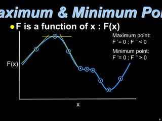 6
aximum & Minimum Poi
 F is a function of x : F(x)
Maximum point:
F ’= 0 ; F ’’ < 0
Minimum point:
F ’= 0 ; F ’’ > 0
1
2
3
4 5 6
7
8
9
F(x)
x
 