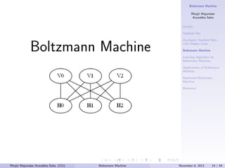Brief Introduction to Boltzmann Machine | PDF