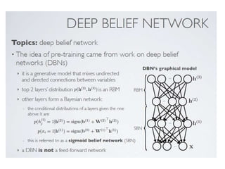 Boltzmann Machines in Deep learning and machine learning also used for ...