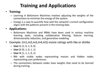Boltzmann Machines in Deep learning and machine learning also used for ...