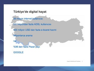 İnternet Reklamcılığı
