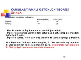 KARŞILAŞTIRMALI ÜSTÜNLÜK TEORİSİ
        ÖRNEK
Bir İşgünü ile üretilebilen mal miktarı
                                          Kumaş (metre)   Şarap(litre)
İngiltere                                 80                40
Portekiz                                  10                 20


 • Her iki malda da İngiltere mutlak üstünlüğe sahiptir.
 • İngiltere’nin kumaş üretimindeki üstünlüğü 8 kat, şarap üretimindeki
 üstünlüğü 2 kattır.
 • İngiltere kumaş, Portekiz şarap üretiminde uzmanlaşmaya gitmelidir.

 Karşılaştırmalı üstünlük teorisine göre, iki ülke arasında dış ticaretin
 iki ülke açısından kârlı olabilmesinin şartı, uluslararası fiyat oranının
 iki ülke iç fiyat oranlarının arasında olmasıdır.



                                                                         17
 