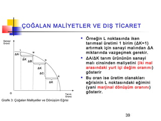 ÇOĞALAN MALİYETLER VE DIŞ TİCARET

 Sanayi
                                                               Örneğin L noktasında iken
 Ürünü                                                          tarımsal üretimi 1 birim ( ΔK=1)
               L
                                                                artırmak için sanayi malından ΔA
          ΔA
                             M                                  miktarında vazgeçmek gerekir.
                   ΔK                  N
                                                               ΔA/ΔK tarım ürününün sanayi
                        ΔB
                                                                malı cinsinden maliyetini (iki mal
                                 ΔK                             arasındaki yurt içi değim oranını )
                                  ΔC                            gösterir
                                                R
                                                               Bu oran ise üretim olanakları
                                           ΔK                   eğrisinin L noktasındaki eğimini
                                                                (yani marjinal dönüşüm oranını)
      O                                             Tarım
                                                                gösterir.
                                                    Ürünü
Grafik 3: Çoğalan Malliyetler ve Dönüşüm Eğrisi



                                                                                    39
 