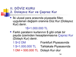 II. DÖVİZ KURU
2. Dolaysız Kur ve Çapraz Kur
   İki ulusal para arasında piyasada fiilen
    uygulanan değişim oranına Düz Kur (Dolaysız
    Kur) denir.
               1$=1.000.000 TL
   Farklı paraların kurlarının $ gibi ortak bir
    payda üzerinden hesaplanmasına Çapraz Kur
    (Dolaylı Kur) denir.
    1 $=2 DM              Frankfurt Piyasasında
    1 $=1.000.000 TL Tahtakale Piyasasında
    1 DM = 500.000 TL Dolaylı Kur olur
                                     14
 