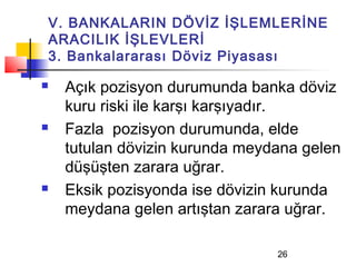 V. BANKALARIN DÖVİZ İŞLEMLERİNE
ARACILIK İŞLEVLERİ
3. Bankalararası Döviz Piyasası

   Açık pozisyon durumunda banka döviz
    kuru riski ile karşı karşıyadır.
   Fazla pozisyon durumunda, elde
    tutulan dövizin kurunda meydana gelen
    düşüşten zarara uğrar.
   Eksik pozisyonda ise dövizin kurunda
    meydana gelen artıştan zarara uğrar.

                                26
 