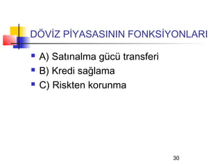 DÖVİZ PİYASASININ FONKSİYONLARI

   A) Satınalma gücü transferi
   B) Kredi sağlama
   C) Riskten korunma




                                  30
 