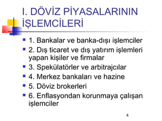 I. DÖVİZ PİYASALARININ
İŞLEMCİLERİ
   1. Bankalar ve banka-dışı işlemciler
   2. Dış ticaret ve dış yatırım işlemleri
    yapan kişiler ve firmalar
   3. Spekülatörler ve arbitrajcılar
   4. Merkez bankaları ve hazine
   5. Döviz brokerleri
   6. Enflasyondan korunmaya çalışan
    işlemciler
                                     4
 
