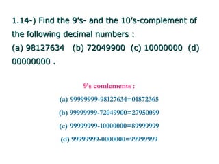 1.14-) Find the 9’s- and the 10’s-complement of
the following decimal numbers :
(a) 98127634 (b) 72049900 (c) 10000000 (d)
00000000 .


                    9’s comlements :
             (a) 99999999-98127634=01872365
             (b) 99999999-72049900=27950099
             (c) 99999999-10000000=89999999
             (d) 99999999-0000000=99999999
 