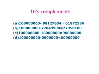 10’s complements

(a)100000000- 98127634= 01872366
(b)100000000-72049900=27950100
(c)100000000-10000000=90000000
(d)100000000-0000000=00000000
 