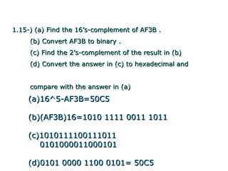 1.15-) (a) Find the 16’s-complement of AF3B .
     (b) Convert AF3B to binary .
     (c) Find the 2’s-complement of the result in (b)
     (d) Convert the answer in (c) to hexadecimal and


     compare with the answer in (a)
    (a)16^5-AF3B=50C5

    (b)(AF3B)16=1010 1111 0011 1011

    (c)1010111100111011
       0101000011000101

    (d)0101 0000 1100 0101= 50C5
 