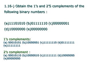 1.16-) Obtain the 1’s and 2’S complements of the
following binary numbers :


(a)11101010 (b)01111110 (c)00000001
(d)10000000 (e)00000000


1’s complements:
(a) 00010101 (b)10000001 (c)11111110 (d)01111111
(e)11111111

2’s complement :
(a) 00010110 (b)10000010 (c)11111111 (d)10000000
(e)00000000
 