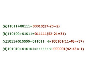 (a)11011+00111=00010(27-25=2)

(b)110100+01011=011111(52-21=31)

(c)1011+010000=011011 -100101(11-48=-37)

(d)101010+010101=111111-000001(42-43=-1)
 