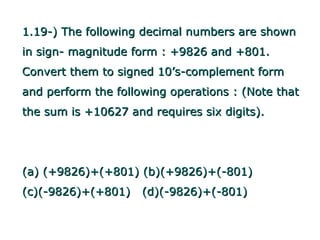 1.19-) The following decimal numbers are shown
in sign- magnitude form : +9826 and +801.
Convert them to signed 10’s-complement form
and perform the following operations : (Note that
the sum is +10627 and requires six digits).




(a) (+9826)+(+801) (b)(+9826)+(-801)
(c)(-9826)+(+801) (d)(-9826)+(-801)
 