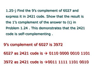 1.25-) Find the 9’s complement of 6027 and
 express it in 2421 code. Show that the result is
 the 1’s complement of the answer to (c) in
 Problem 1.24 . This demonstrates that the 2421
 code is self-complementing .


9’s complement of 6027 is 3972

6027 as 2421 code is  0110 0000 0010 1101

3972 as 2421 code is 0011 1111 1101 0010
 