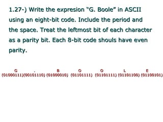 1.27-) Write the expresion “G. Boole” in ASCII
   using an eight-bit code. Include the period and
   the space. Treat the leftmost bit of each character
   as a parity bit. Each 8-bit code shouls have even
   parity.


      G        .          B         O         O          L          E
(01000111)(00101110) (01000010) (01101111) (01101111) (01101100) (01100101)
 