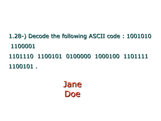 1.28-) Decode the following ASCII code : 1001010
1100001
1101110 1100101 0100000 1000100 1101111
1100101 .


                  Jane
                  Doe
 