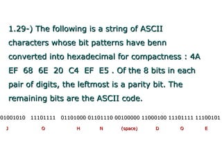 1.29-) The following is a string of ASCII
  characters whose bit patterns have benn
  converted into hexadecimal for compactness : 4A
  EF 68 6E 20 C4 EF E5 . Of the 8 bits in each
  pair of digits, the leftmost is a parity bit. The
  remaining bits are the ASCII code.

01001010   11101111   01101000 01101110 00100000 11000100 11101111 11100101

 J            O            H      N       (space)    D       O       E
 
