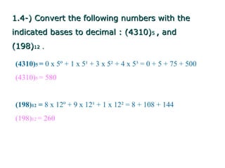 1.4-) Convert the following numbers with the
indicated bases to decimal : (4310)5 , and
(198)12 .

(4310)5 = 0 x 5º + 1 x 5¹ + 3 x 5² + 4 x 5³ = 0 + 5 + 75 + 500
(4310)5 = 580


(198)12 = 8 x 12º + 9 x 12¹ + 1 x 12² = 8 + 108 + 144
(198)12 = 260
 