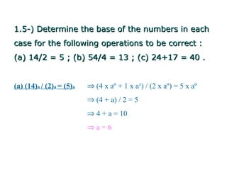 1.5-) Determine the base of the numbers in each
case for the following operations to be correct :
(a) 14/2 = 5 ; (b) 54/4 = 13 ; (c) 24+17 = 40 .


(a) (14)a / (2)a = (5)a   ⇒ (4 x aº + 1 x a¹) / (2 x aº) = 5 x aº
                          ⇒ (4 + a) / 2 = 5
                          ⇒ 4 + a = 10
                          ⇒a=6
 