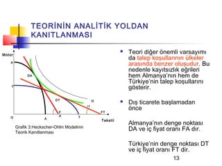 TEORİNİN ANALİTİK YOLDAN
               KANITLANMASI

Motor
                                                                    Teori diğer önemli varsayımı
                                                                     da talep koşullarının ülkeler
    A
                                                                     arasında benzer oluşudur. Bu
                                                                     nedenle kayıtsızlık eğrileri
              DA                                                     hem Almanya’nın hem de
                                                                     Türkiye’nin talep koşullarını
    T
                                                                     gösterir.
                            DT                    i2                Dış ticarete başlamadan
                                             i1
                                                                     önce
                             F                         FT
                             A         T
    O                 A
                                                       Tekstil
                                                                     Almanya’nın denge noktası
        Grafik 3:Heckscher-Ohlin Modelinin
        Teorik Kanıtlanması
                                                                     DA ve iç fiyat oranı FA dır.

                                                                     Türkiye’nin denge noktası DT
                                                                     ve iç fiyat oranı FT dir.
                                                                                     13
 