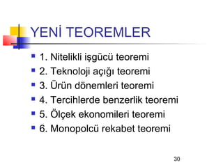 YENİ TEOREMLER
   1. Nitelikli işgücü teoremi
   2. Teknoloji açığı teoremi
   3. Ürün dönemleri teoremi
   4. Tercihlerde benzerlik teoremi
   5. Ölçek ekonomileri teoremi
   6. Monopolcü rekabet teoremi

                                  30
 