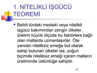 1. NİTELİKLİ İŞGÜCÜ
TEOREMİ
   Belirli türdeki mesleki veya nitelikli
    işgücü bakımından zengin ülkeler,
    üretimi büyük ölçüde bu faktörlere bağlı
    olan mallarda uzmanlaşırlar. Öte
    yandan niteliksiz emeğe bol olarak
    sahip bulunan ülkeler ise, yoğun
    biçimde niteliksiz emeği içeren malların
    üretiminde üstünlüğe sahiptir.
                                   31
 