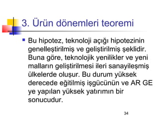 3. Ürün dönemleri teoremi
   Bu hipotez, teknoloji açığı hipotezinin
    genelleştirilmiş ve geliştirilmiş şeklidir.
    Buna göre, teknolojik yenilikler ve yeni
    malların geliştirilmesi ileri sanayileşmiş
    ülkelerde oluşur. Bu durum yüksek
    derecede eğitilmiş işgücünün ve AR GE
    ye yapılan yüksek yatırımın bir
    sonucudur.
                                     34
 