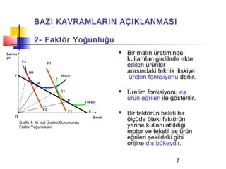 BAZI KAVRAMLARIN AÇIKLANMASI

                   2- Faktör Yoğunluğu
Serma                                                         Bir malın üretiminde
ye
         F2
                                                               kullanılan girdilerle elde
                            F1
                                                               edilen ürünler
              M1                                               arasındaki teknik ilişkiye
    F                            Motor
                                                                üretim fonksiyonu denir.
                   M

                                 D1                           Üretim fonksiyonu eş
                                      D       Tekstil
                                                               ürün eğrileri ile gösterilir.
                       F2

    O
                                      F1        F             Bir faktörün belirli bir
        Grafik 1: İki Mal Üretimi Durumunda
                                                    Emek
                                                               ölçüde öteki faktörün
        Faktör Yoğunlukları                                    yerine kullanılabildiği
                                                               motor ve tekstil eş ürün
                                                               eğrileri şekildeki gibi
                                                               orijine dış bükeydir.

                                                                                   7
 