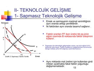 II- TEKNOLOJİK GELİŞME
                  1- Sapmasız Teknolojik Gelişme
                                                           Emek ve sermayenin marjinal verimliliğinin
Sermaye
                                                            aynı oranda arttığı yeniliklerdir.
              b                                            İki faktörden aynı oranda tasarruf sağlanır.
 F     b1


                                 X                         Faktör oranları FF iken üretici bb eş-ürün
                                                            eğrisi üzerinde B noktasında faktör bileşimini
 F
 1
                                                            kullanır.
                          B


                   B1                                     Sapmasız bir teknolojik gelişmeden sonra eş-ürün eğrisi b1b1
                                                   b       şeklinde sola kayar. Faktör fiyatlarının değişmemesi durumunda
                                                           denge noktası yine OX doğrusu üzerinde bulunur.
                                              b1

  O                        F1             F
      Grafik 3: Sapmasız Teknik Yenilik        Emek


                                                           Aynı miktarda mal üretimi için kullanılan girdi
                                                            miktarı azalmakta fakat faktör yoğunluğu
                                                            değişmemektedir.
                                                                                      13
 