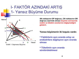 I- FAKTÖR AZINDAKİ ARTIŞ
               1- Yansız Büyüme Durumu
Makine
                                                              AN noktasının OP doğrusu, CN noktasının OR
                            R
                                                              doğrusu üzerinde olması büyüme sonrasında
              T1                                              üretim ve tüketim oranlarının değişmediğini
          T                                                   gösterir.
                    CN
    D’                                i1
               C0
    D                                                P
                                 i0                           Yansız büyümenin iki koşulu vardır.
                        K
                   B0       A0
                                  AN
                                                               Faktörlerin aynı oranda artışı ve
                                           T        T1        endüstrilere dağılışının aynı oranda
    O                            D             D’   Tekstil   olması
        Grafik 1: Sapmasız Büyüme

                                                               Tüketimin aynı oranda
                                                              sürdürülebilmesi

                                                                                      4
 