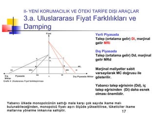 II- YENİ KORUMACILIK VE ÖTEKİ TARİFE DIŞI ARAÇLAR
                      3.a. Uluslararası Fiyat Farklılıkları ve
                      Damping
                                                Fiyat
                                                                                                Yerli Piyasada
                                                                                                Talep (ortalama gelir) Di, marjinal
                                                                                                gelir MRi

                                                                                                Dış Piyasada
                                                   Pi
                                                                                                Talep (ortalama gelir) Dd, marjinal
                                                                L
                                    K
                                                      Pi                                        gelir MRd
                                   M                            M                MC

        Dd                  MRd                                     MRi     Di                  Marjinal maliyetler sabit
                                    Md                     Mi
                                                                                                varsayılarak MC doğrusu ile
 Dış         Piyasada                             o                       Dış Piyasada Miktar
 Miktar                                                                                         gösterilir.
Grafik 4: Uluslararası Fiyat farklılaştırması

                                                                                                Yabancı talep eğrisinin (Dd), iç
                                                                                                talep eğrisinden (Di) daha esnek
                                                                                                olması önemlidir.

    Yabancı ülkede monopolcünün sattığı mala karşı çok sayıda ikame malı
    bulunabileceğinden, monopolcü fiyatı aşırı ölçüde yükseltilirse, tüketiciler ikame
    mallarına yönelme imkanına sahiptir.                                      17
 