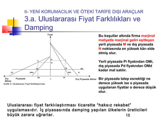 II- YENİ KORUMACILIK VE ÖTEKİ TARİFE DIŞI ARAÇLAR
                      3.a. Uluslararası Fiyat Farklılıkları ve
                      Damping
                                                Fiyat
                                                                                                Bu koşullar altında firma marjinal
                                                                                                maliyetle marjinal geliri eşitleyen
                                                                                                yerli piyasada M ve dış piyasada
                                                                                                N noktasında en yüksek kârı elde
                                                                                                etmiş olur.
                                                   Pi           L
                                    K
                                                      Pi                                        Yerli piyasada Pi fiyatından OMi,
                                                                                                dış piyasada Pd fiyatından OMd
                                   M                            M                MC

        Dd                  MRd                                     MRi     Di
                                                                                                kadar mal satılır.
                                    Md                     Mi
 Dış         Piyasada                             o                       Dış Piyasada Miktar   Bir piyasada talep esnekliği ne
 Miktar
Grafik 4: Uluslararası Fiyat farklılaştırması                                                   derece yüksek ise o piyasada
                                                                                                uygulanan fiyatlar o derece düşük
                                                                                                olur.


    Uluslararası fiyat farklılaştırması ticarette “haksız rekabet”
    uygulamasıdır. İç piyasasında damping yapılan ülkelerin üreticileri
    büyük zarara uğrarlar.                                     18
 